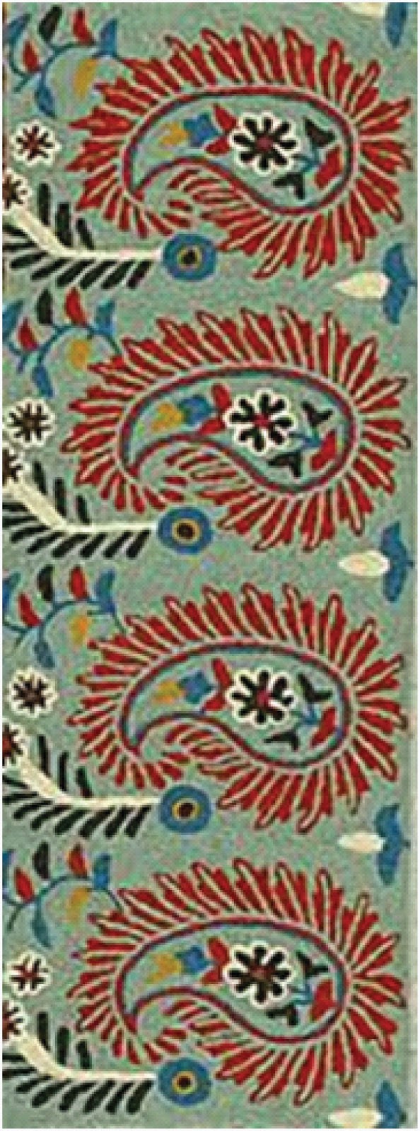 Textile DesignIdea Different Type of Textile Design Patterns