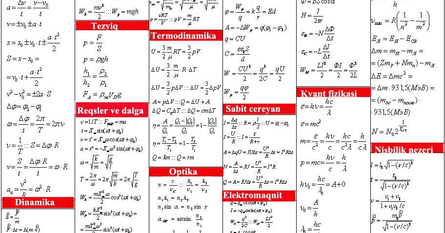 Тест на знание формул. Формулы по физике для ЕГЭ. Физика масалалар. Таблица термодинамика физика. Физика 11 синф.