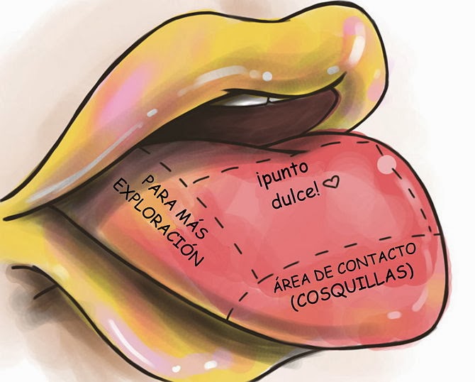 Consejos para tu primer beso con lengua