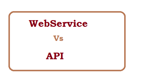 Difference between WebService and API
