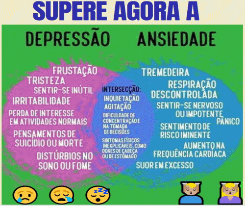 ANSIEDADE E DEPRESSÃO - SUPERE!!