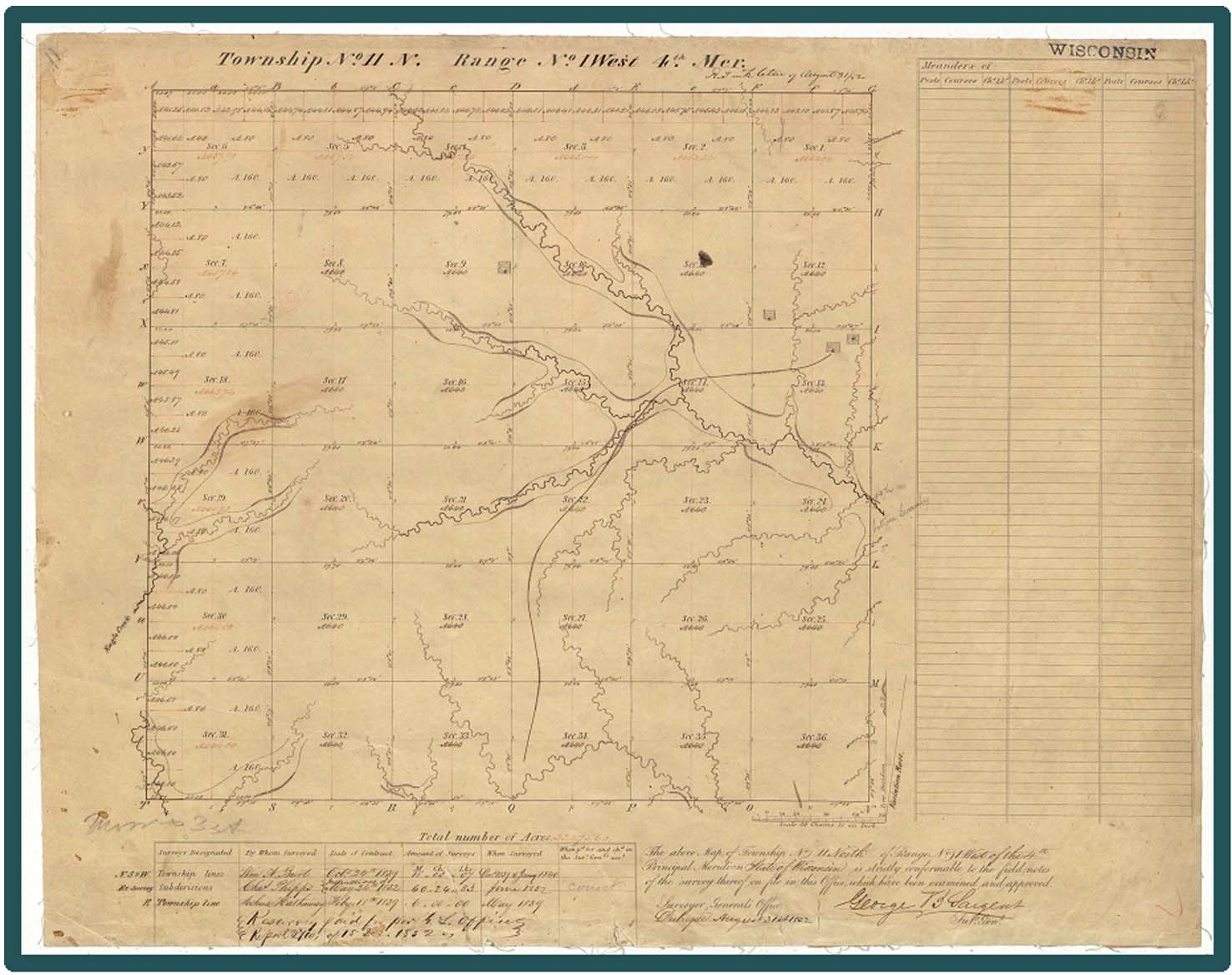 Lessons Learned in Genealogy Research Land Records You May Have Missed
