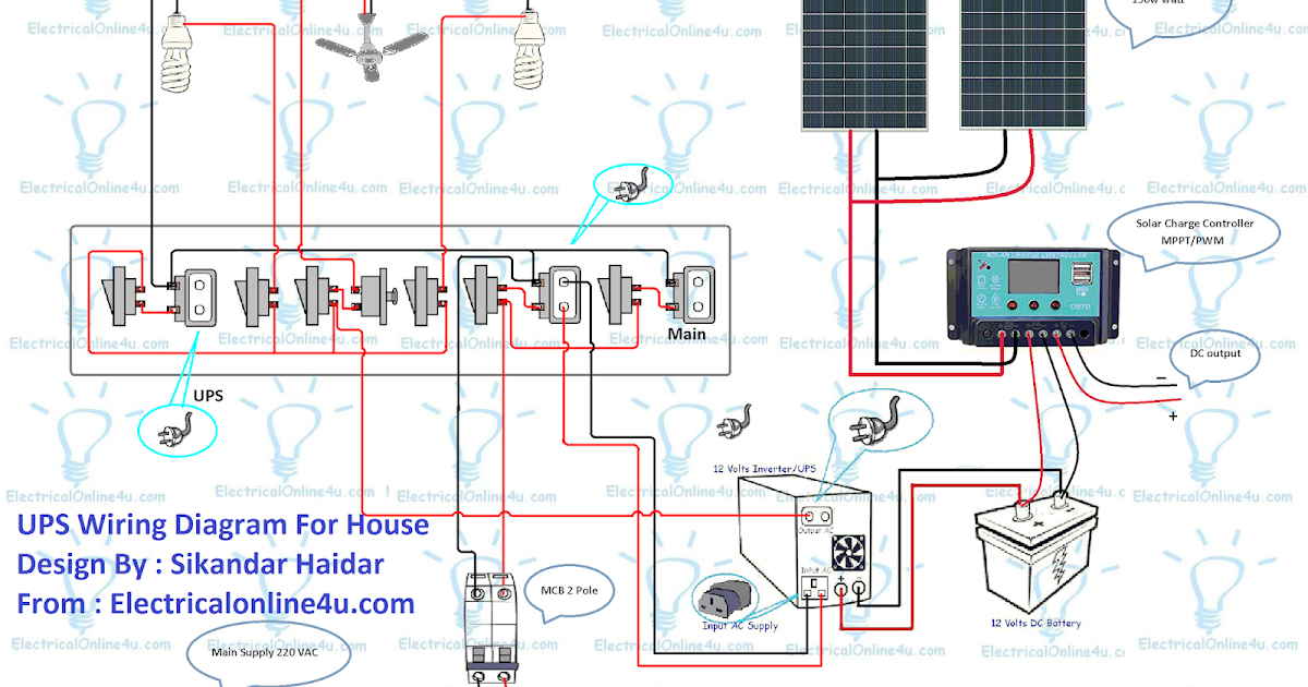 Simple House Wiring Connection H1 Wiring Diagram