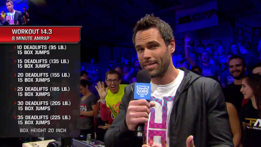 CrossFit How To Open A Crossfit Box Box Information Center