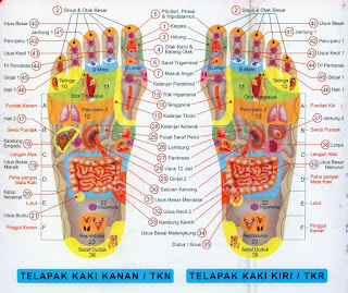 zona pengobatan refleksi telapak kaki