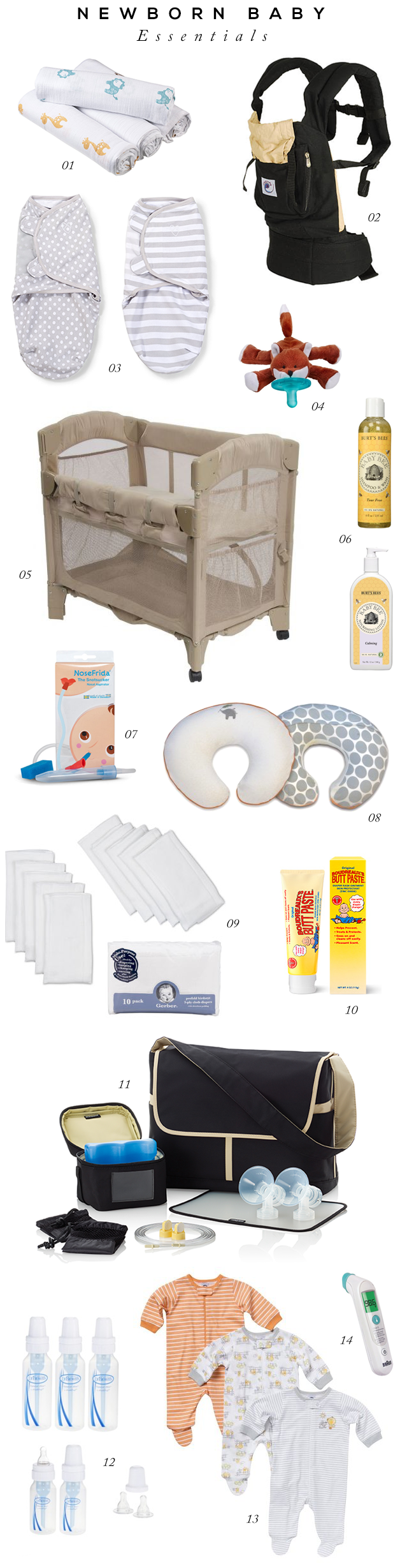 Newborn Baby Essentials List