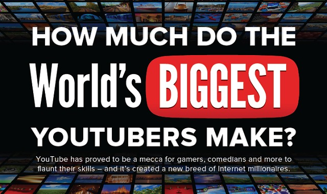 How Much Do the World's Biggest Youtubers Make?