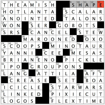 Rex Parker Does the NYT Crossword Puzzle: Tapenade discard / SAT 12-12-20 /  Hybrid fruit also known as aprium / Luxury wear for showgoers / Longtime  college basketball coach Kruger / Profession