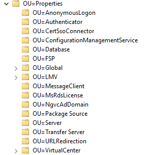 Undercity of Virtualization: VMware VDI (Horizon View) Troubleshooting ...