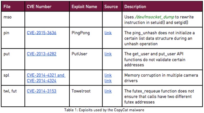 Source description. Source description. Source description. Source description. Edit inbound rules aws.