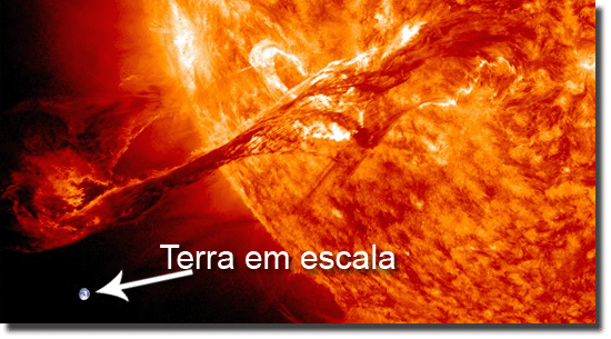 Profecias de Nostradamus - Tempestade Solar