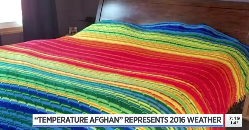 Temperature Blankets