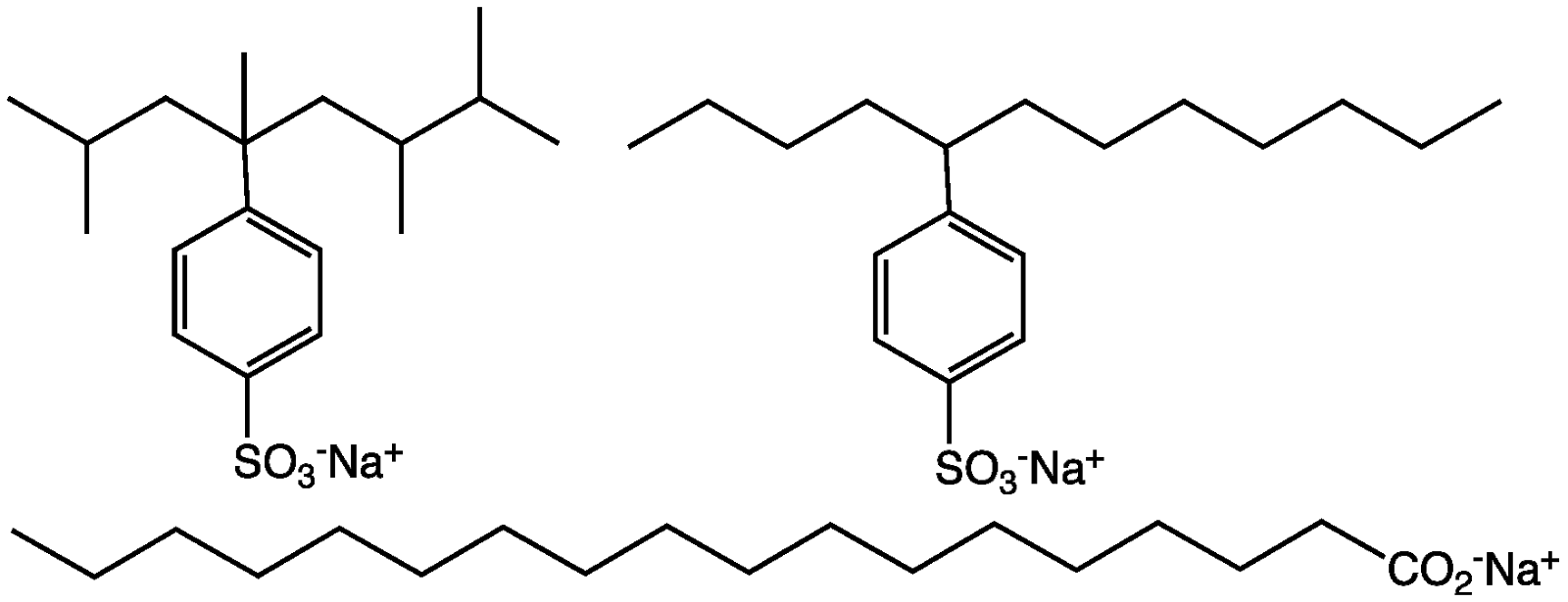 Science Mnemomic Rhymes Chemistry