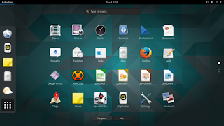 Desktop Environment atau Lingkungan Desktop Linux yang Populer
