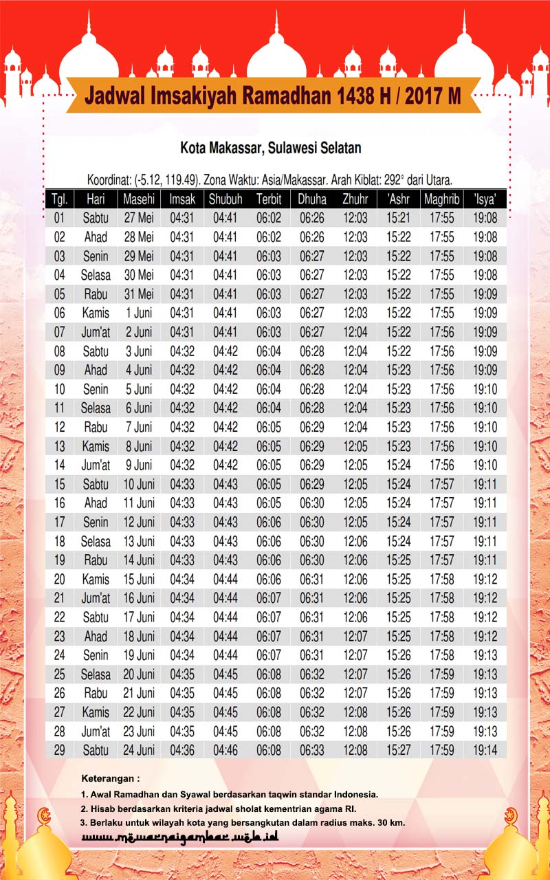 Jadwal Imsakiyah Ramadhan Kota Makasar Tahun 2017 M 1438 H | Mewarnai