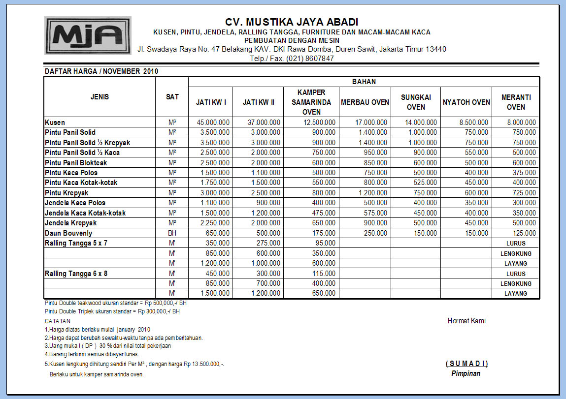 Ide 37+ Daftar Harga Pintu Kaca