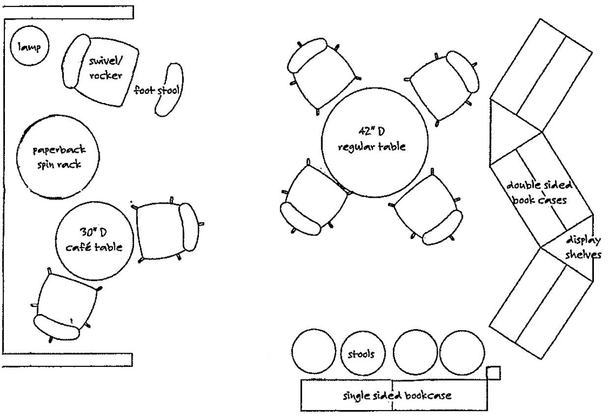 Hermionish Rural Gem Rawson Memorial District Library