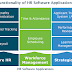 4 Compelling Reasons & Tips for an Informed Buyer to Invest in HRMS Software