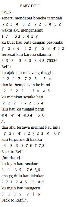 Chord Gitar Utopia Baby Doll Chord Walls