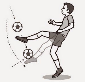 Teknik Mengontrol Bola Dan Menghentikan Bola Dalam Sepak Bola Penjasorkes
