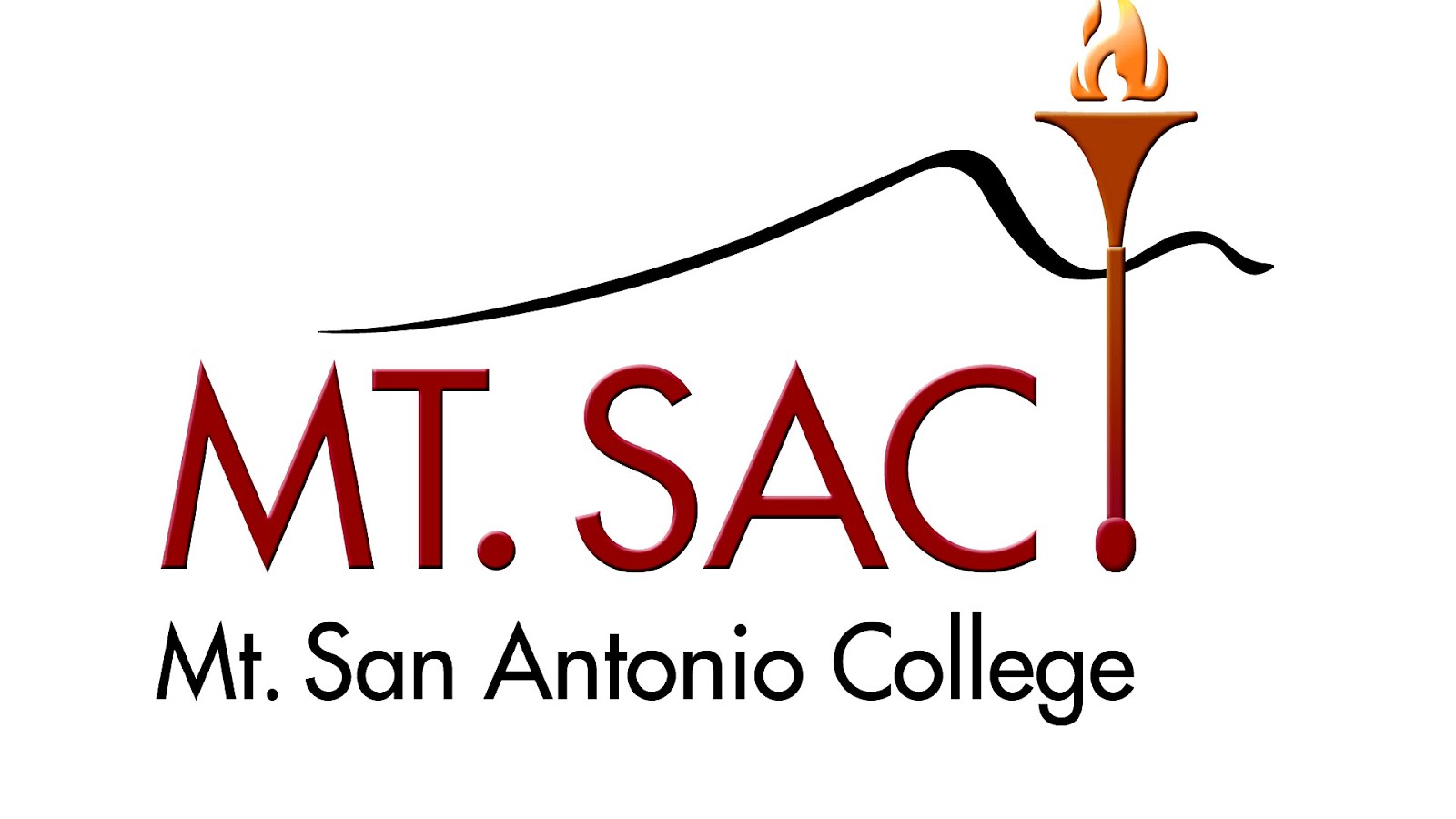 San Antonio College Continuing Education Education Choices