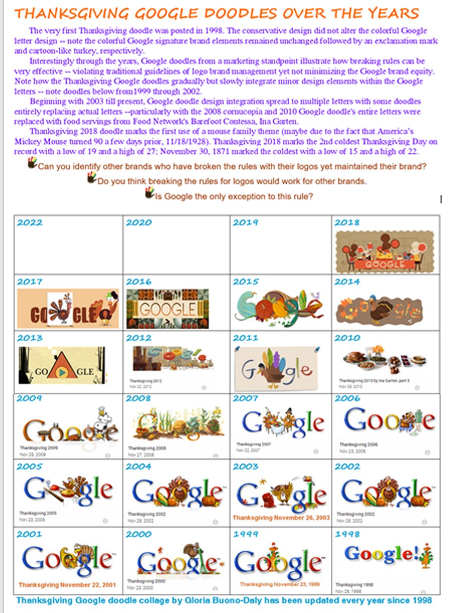 St Frances Cabrini Art Doodle 4 Google Contest