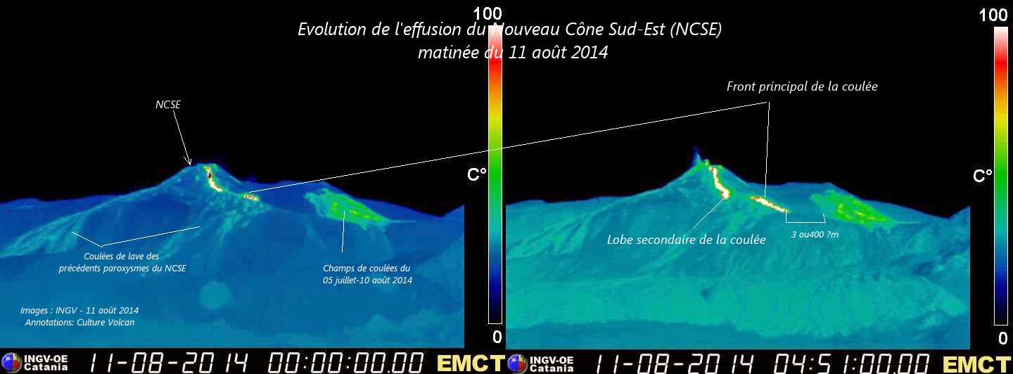 Progression de la coulée de lave du Nouveau Cône Sud-Est du volcan Etna, 11 août 21014