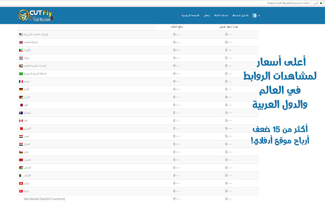 أفضل موقع لربح الأموال من اختصار الروابط بأعلى عائد أرباح في العالم - موقع كت-فلاي Cut-Fly Untitled-2