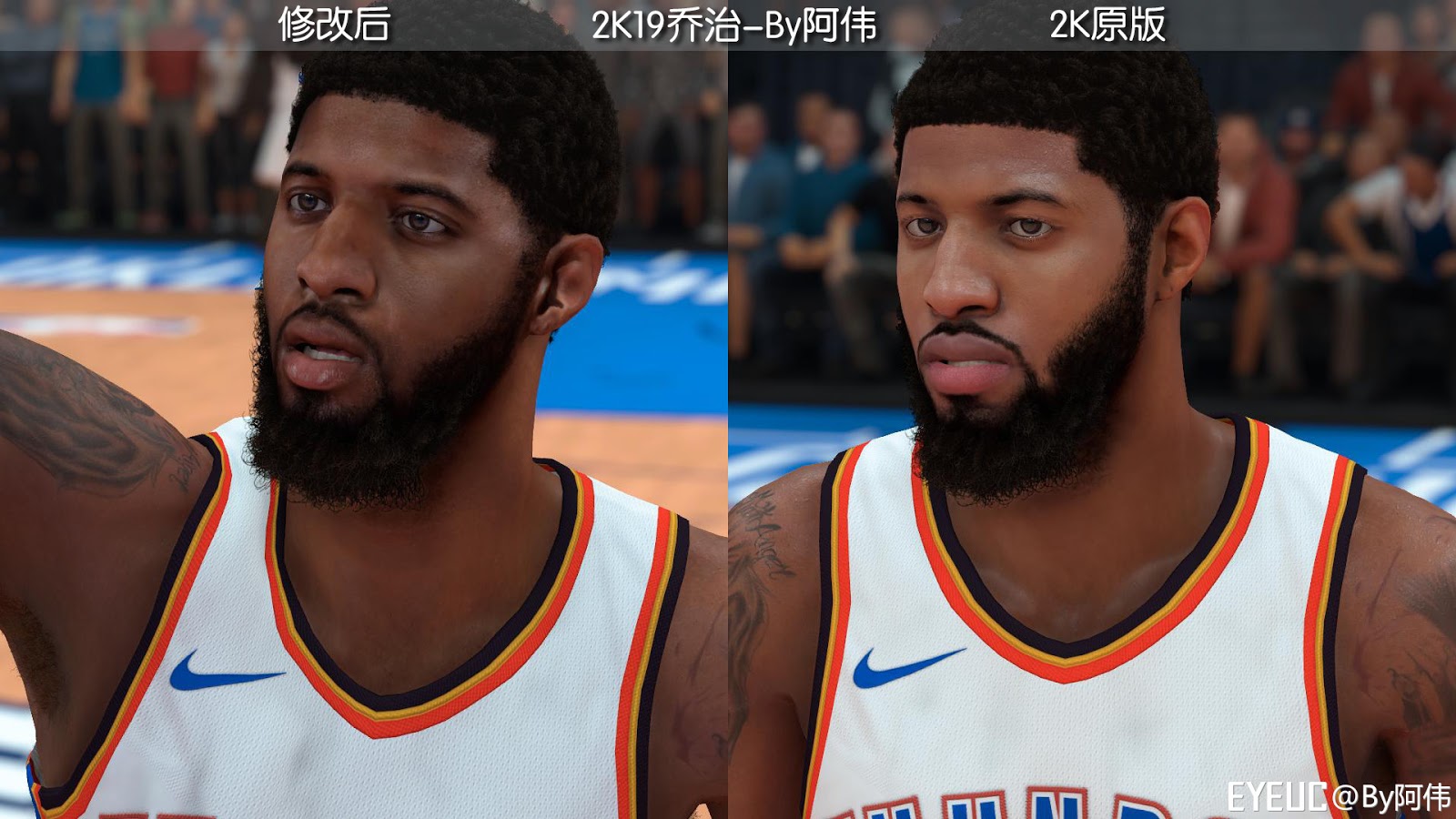 NBA 2K19 Paul Cyberface by Awei Shuajota Your