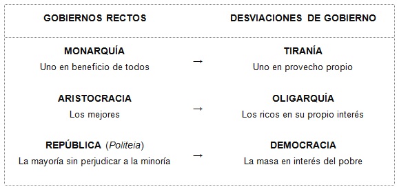 Cuando la democracia se convierte en su peor enemigo