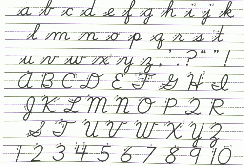 Handwriting Tips | Hand Writing
