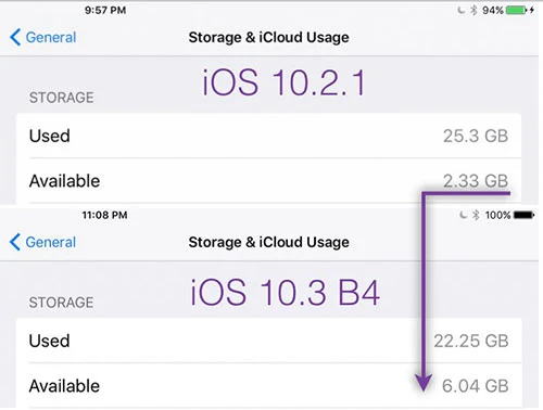 توفير مساحة التخزين في iOS10.3 