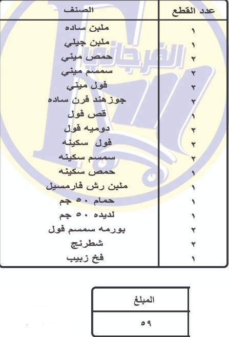 اسعار علب حلاوة المولد 2018 من الفرجانى هايبر ماركت