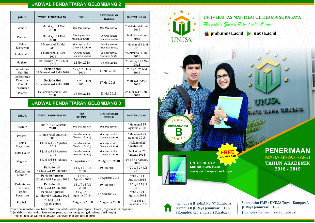 Biaya Kuliah Unusa Surabaya 2018 Student Asia