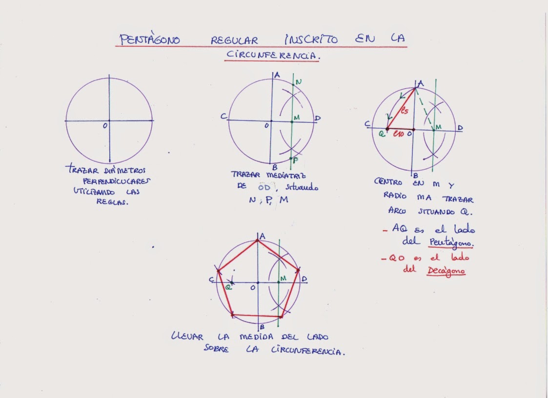 Plástica 12: PENTÁGONO, polígono regular de 5 lados