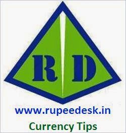 http://freecurrencyusdinrtips.blogspot.in/