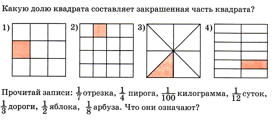 Одна восьмая часть прямоугольника. Деление квадрата на доли. Доли квадрата 3 класс. Какую долю квадрата составляет закрашенная часть квадрата. Какая часть квадрата заштрихована.
