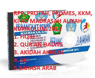 RPP Fiqih MA Kelas XII Kurikulum 2013 Revisi 2016 Contoh RPP Fiqih MA Kelas XII Kurikulum 2013 Revisi 2016, Download RPP Fiqih MA Kelas XII Kurikulum 2013 Revisi 2016