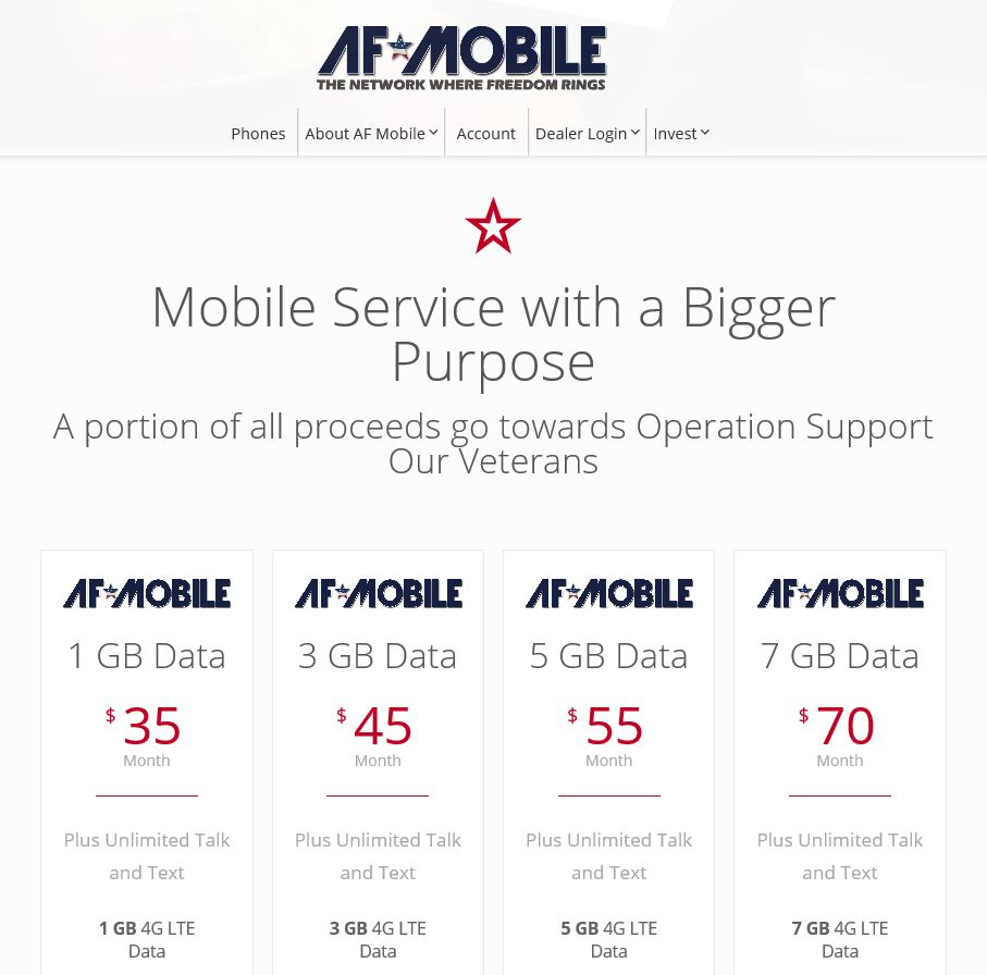 Armed Forces Wireless Coverage Map