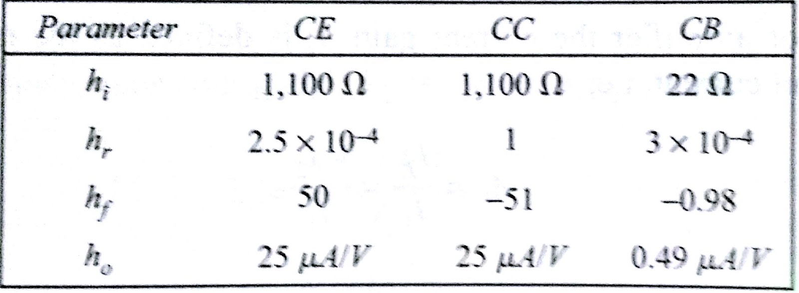 electronic devices and circuits lab viva questions part3 Bipolar