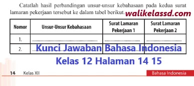Kunci Jawaban Bahasa Indonesia Kelas 12 Halaman 14 15 Buku