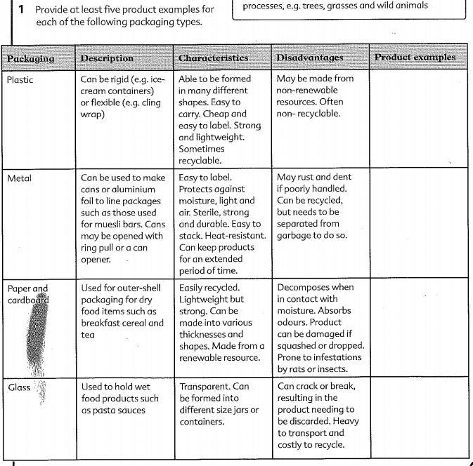 Hospitality and Services Packaging material question 1