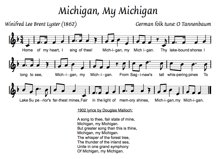 Gallery of Notre Dame Fight Song Sheet Music.