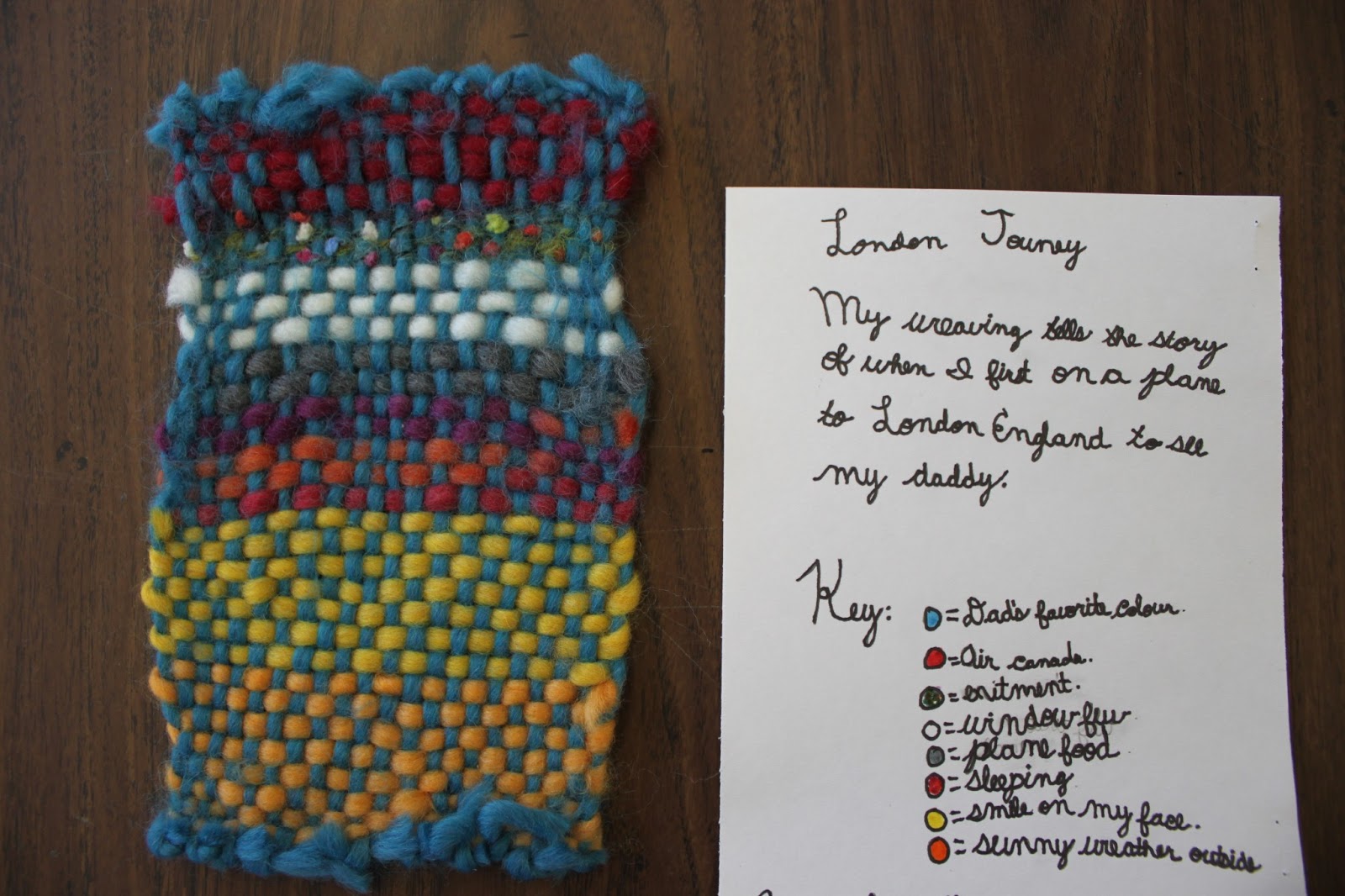 Art Room with a View: Weaving Stories with Grade 4