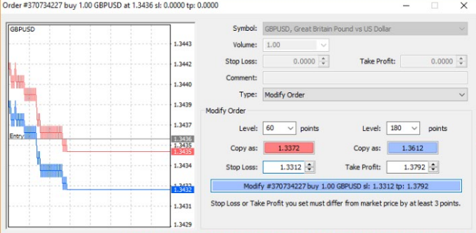 Adverbs order of adverbs. Стоп-лосс и тейк-профит pips. Modifying order. Adverbs in english правило. Modifying order.