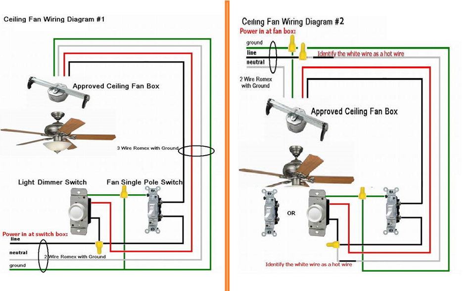 Ceiling Fan Wring Diagram - Electrical Engineering Books