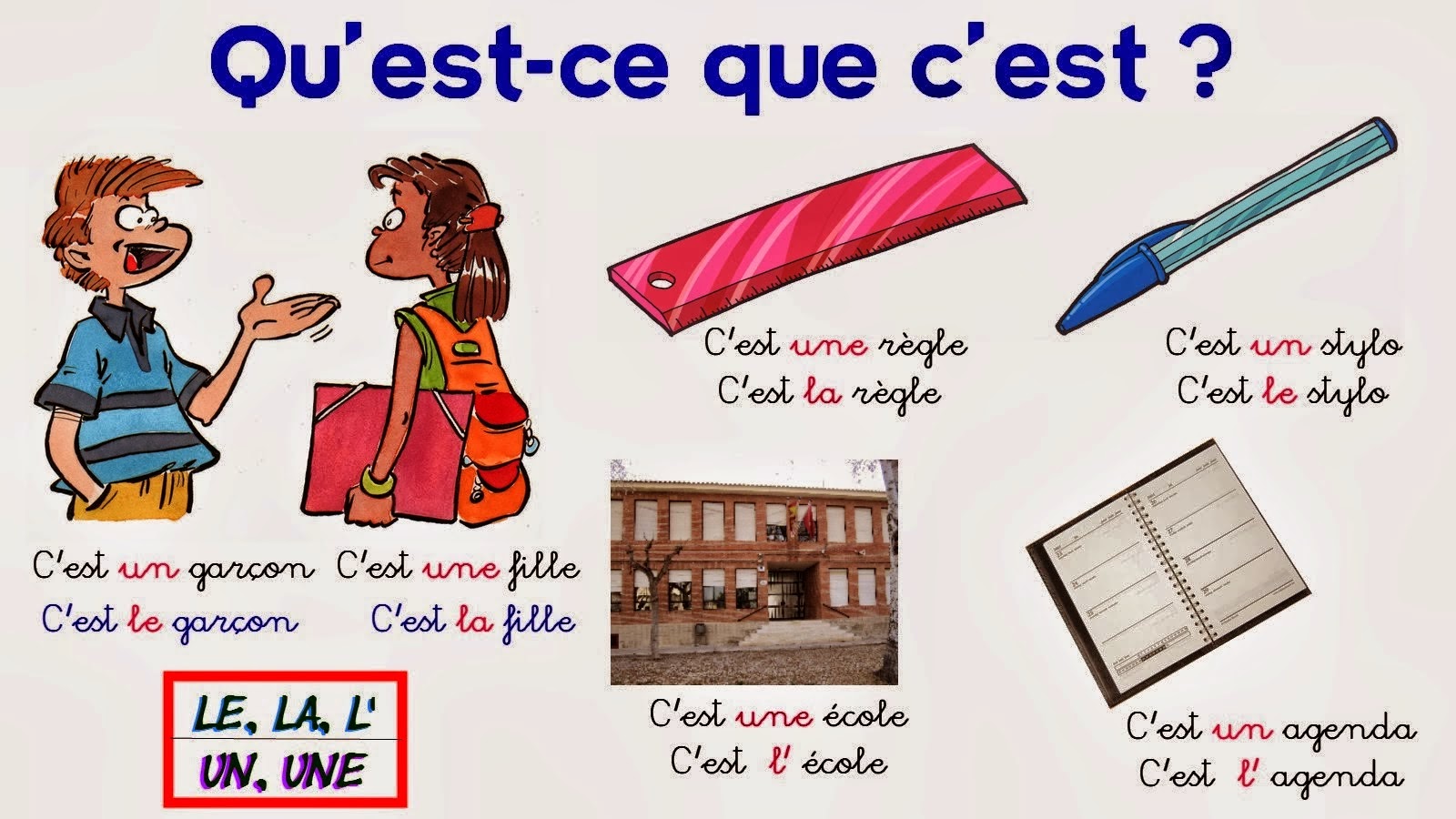 C est sur. Уроки по французскому языку. Французский язык c'est ...ce sont. C'est ce sont во французском. C'est il est во французском.