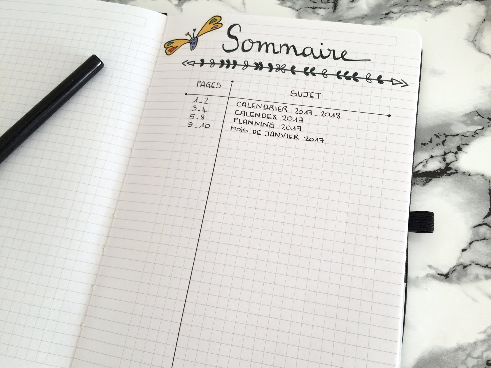 Je commence mon premier Bullet Journal - CINQ MINUTES PAR ICI