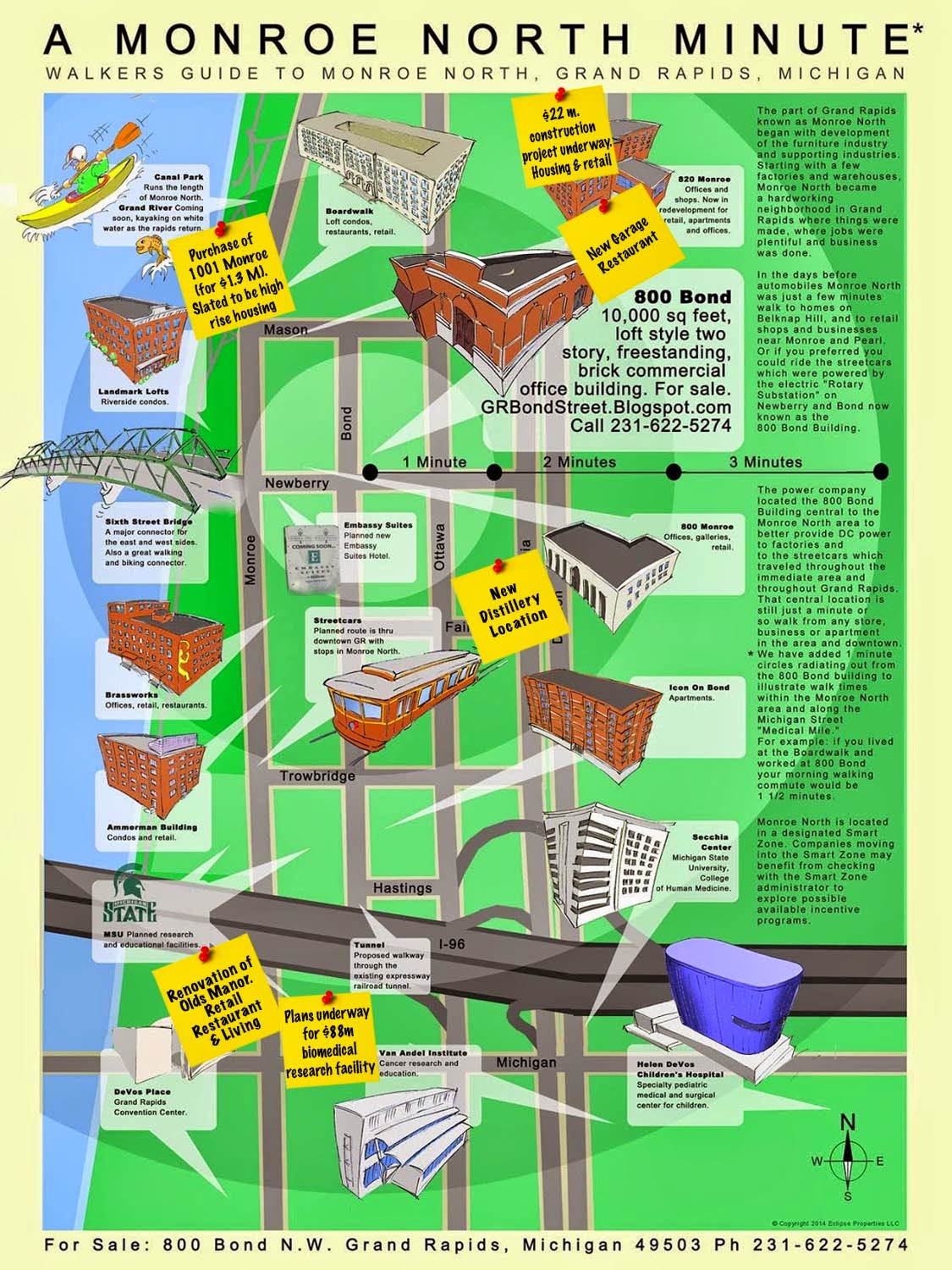 Monroe North Commercial Real Estate Grand Rapids Building For Sale