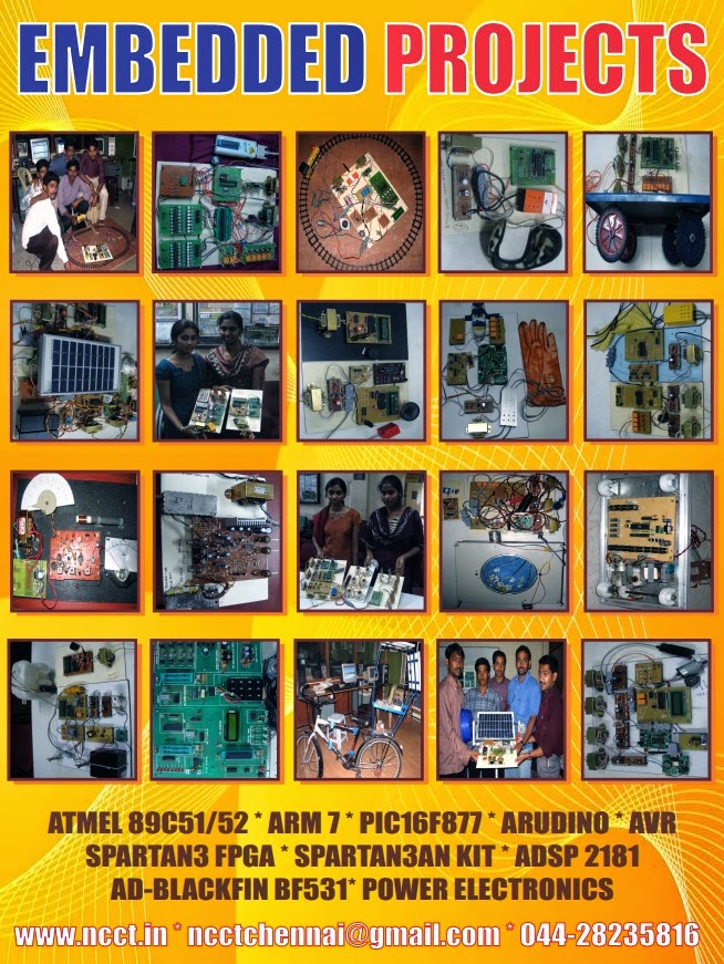 NCCT - PROJECT IMAGE GALLERY: NCCT ieee projects, ieee projects 2013 ...